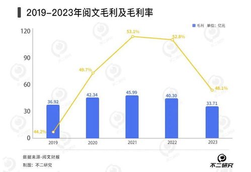 短剧操纵未来（80集）_操纵啥意思