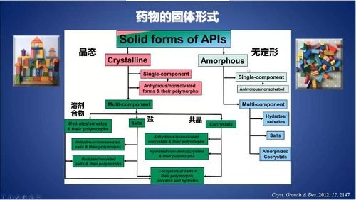 成人色电影的探讨与分析