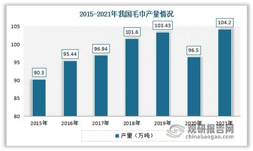 论中国电影业的未来发展趋势