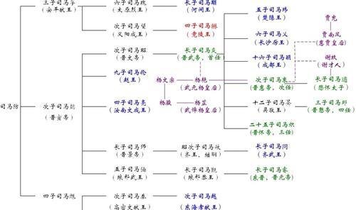 官财全文解析，权力与财富交织的复杂关系