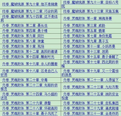 诡域档案全文阅读