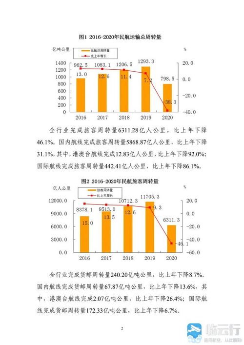 倦寻芳全文解读，情感与哲理的交织