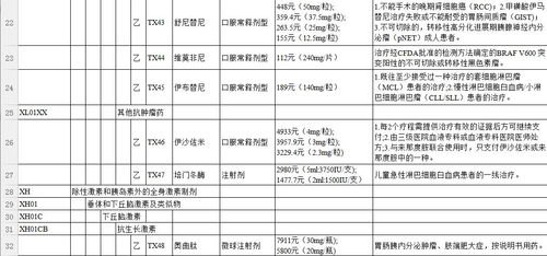 三宝局长全文阅读目录