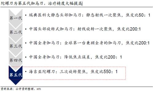 陌野村医全文阅读