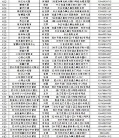 青岛演员表_青岛演员表全部名单