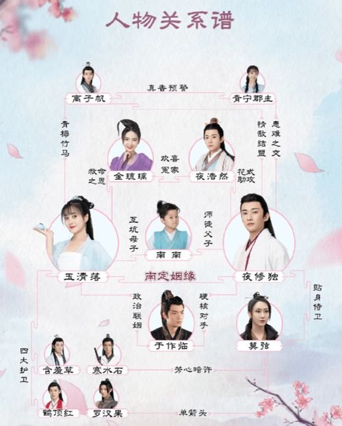 婢女小桃全文