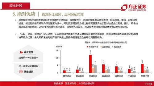 揭秘超级包裹，快递业的未来与创新