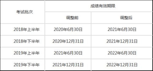 法证3演员表_法证三演员表