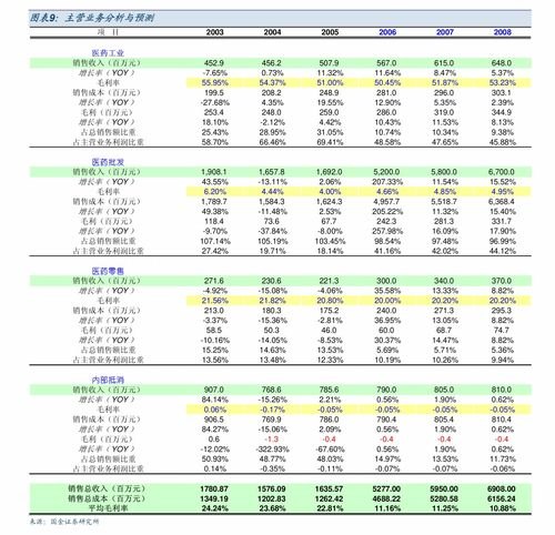 花样少年演员表_花样少年演员表全部名单