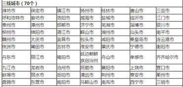 3线演员表_3线演员表全部名单